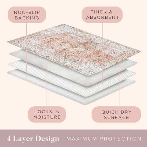 Washable Pet Mat