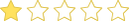 ratings