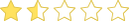 ratings